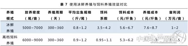 2016���@Ƭ�Ј���Ͽ����A(y��)Ӌ(j��)��������������Ԕ��(x��)����