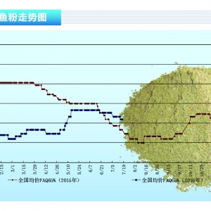 �~�ۣ��Pע�����б������� ������r����ʎ�\�С�����ˮ�aǰ�ء�2016��8�¿��Ј�څ��