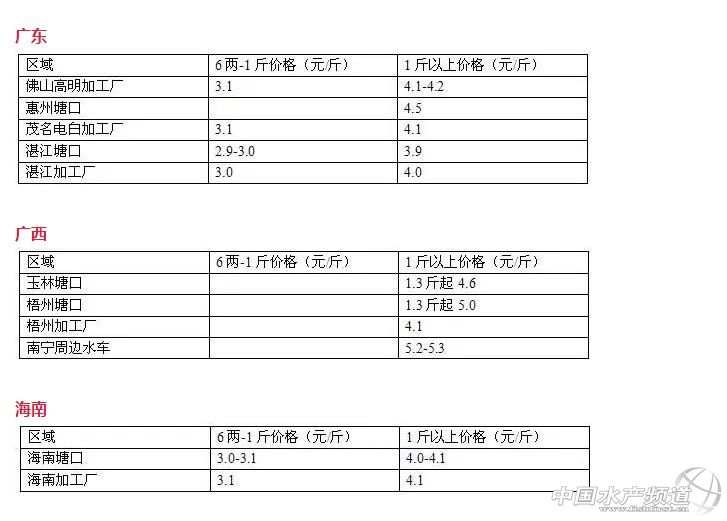 �����_���~�r���ϝq1-2ë/��