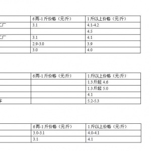 �����_���~�r���ϝq1-2ë/��