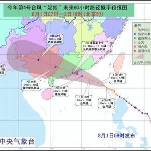 15���_�L����槡���������β��ꖽ�������Ҫ�Pע���ĳ�ϫ