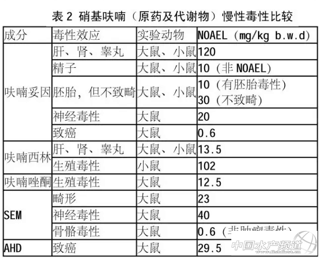 �P�ڴ���������߻૚����}�ĿƌW���x