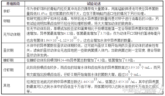 �ׂ�ˮ�����塢������ˮ�w�������҂���Ҫ�����J�R�������ĺ�