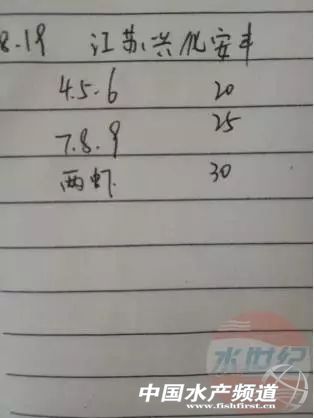 ��з�r����������Bֳ10�����u��20���r�X��������