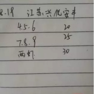 ��з�r����������Bֳ10�����u��20���r�X��������