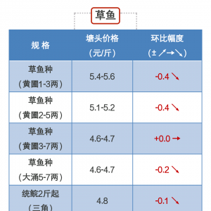 9��14�ղ��~/�S��~/�����|/���~/���|/��β�t��17�Nˮ�a(ch��n)Ʒ���r(ji��)��