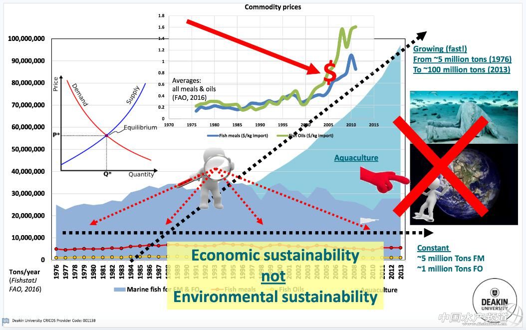 2030�꣬�~�ۺ��~�Ͳ�������Ҫ����Դ�����ǡ��������ӄ���
