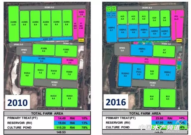 ����߼��������_�e˹���B�r�I�����y�������ѽ��^ȥ��δ��ǰ������