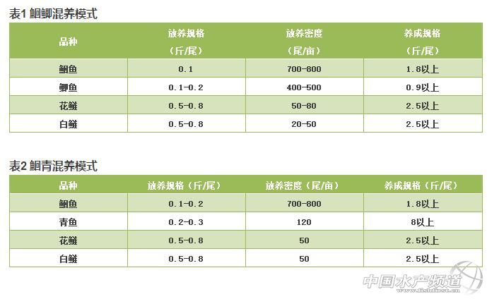 ���K�}�Ǵ��S�^�t�~�Bֳ�Ј��ж���@����Ԕ����