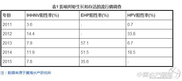 ȫ����+ȫ���� ��δ���@�׹��S���B�r