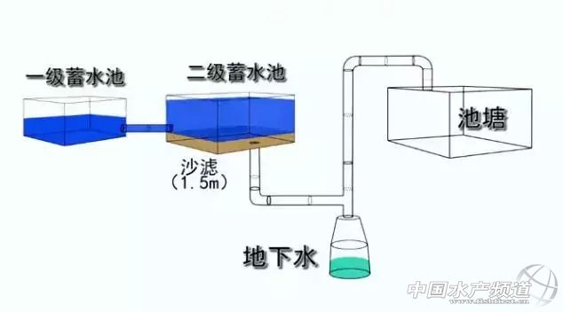 ���f���r�����Qֻ̖��̓����������I��������