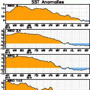 ���궬�쵽�ו��ж��䣬�@ƪ�������f�ˣ�