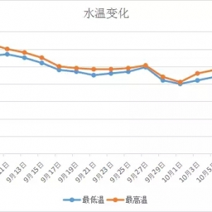 �Bֳ�_���� �e��ҕ�����D׃