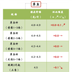 11��2�ղ��~���a�~���S��~�������|��17�Nˮ�aƷ�r��