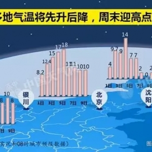 ��՚����l����ˮ�a�Bֳ��Ҫ����ˮ�|����