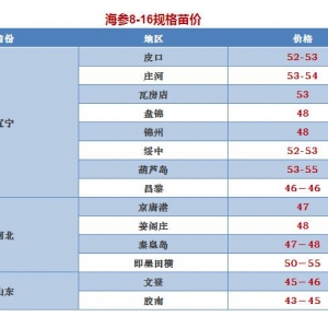 11��16��ɽ�|������r(ji��)������