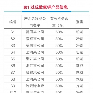 �^�����⛌�ˮ�a���ﲡԭ�����������о�