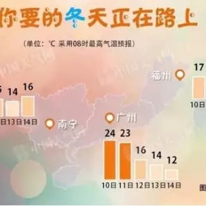 �����׌��rԽ���������gҪ�c