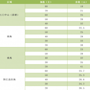 2017��1��15�������ǵ؅^�������^�r