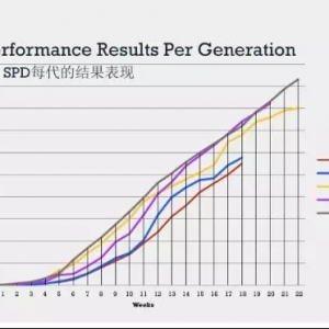 �@�������N�r��˾������ȫ��30���֪������