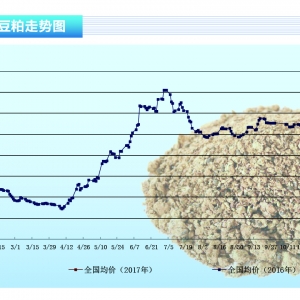 ���ɣ�����͢�����l�l�ɾ����೴���c ���������{������r��ؚw������ˮ�aǰ�ء�2017�� ...