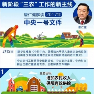 2017������һ̖�ļ��ذ��l����ˮ�a�I����Щ�lչ�C����