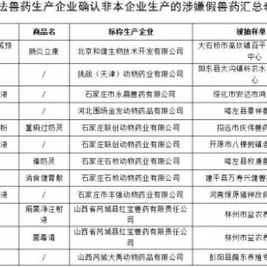 5�ҷǷ��Fˎ��I��149���٫Fˎ���r�I���ع�