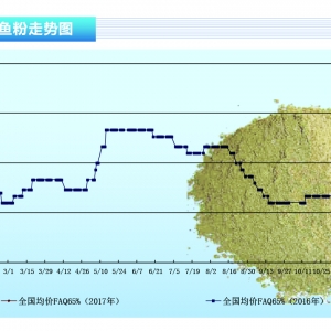�~�ۣ������б������ƻ������ �������~�ۃr��΢�����{������ˮ�aǰ�ء�2017��3�¿��� ...