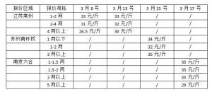 �S�X�r(ji��)��С��������