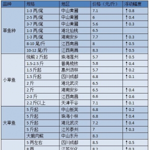 2017��3��24�ղ��~/�a�~/�S��~���B(y��ng)ֳ�~����^�r(ji��)