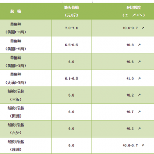 4��1�ղ��~/�S��~/�����|/���~/���|/��β�t��17�Nˮ�aƷ���r��