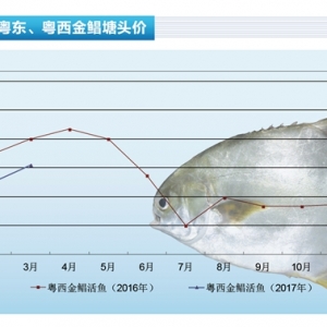 ���K�����M��ů �A������ȫ���ϝq������ˮ�aǰ�ء�2017��4�¿��Ј�څ��