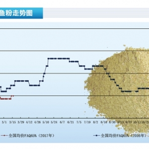 �~�ۣ������~�YԴ�����_ʼ �������~���Ј��o���Y��������ˮ�aǰ�ء�2017��4�¿��Ј�څ ...