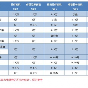 ��(x��)��(sh��)���С���r�B(y��ng)ֳģʽ�������֪�ķN���m���㣡