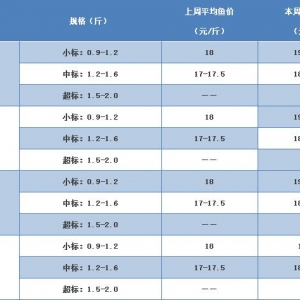 4��18�ն����~/ʯ���~/����/�\�~�r(ji��)������