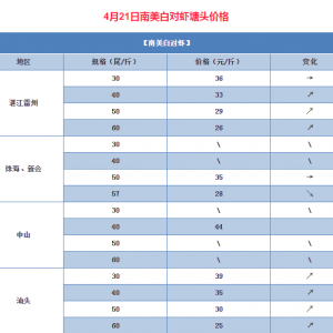 2017��4��21�������׌��r���^�r���������r�r�ϝq���q�����_4-5Ԫ/�