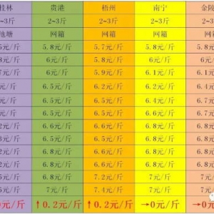 ������Ѯ�V���؅^���~�r���ԝq���~΢���t�~�����_���~���~���_��