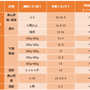 2017��6��30���_�����r/���K�~/��β�t/���q��15��Ʒ�N�r������