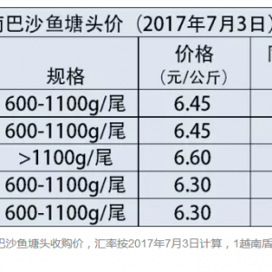 2017��7��3��Խ�ϰ�ɳ�~���^�r