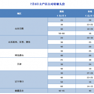 2017��7��5�ձ��������׌��r���ձ����r���^�r