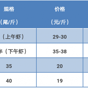 2017��7��22���_�����r���^�rһһ�������У��r�����л���