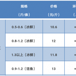 2017��7��22�ս��K�~���^�rһһ�r��څ������Ʒ������