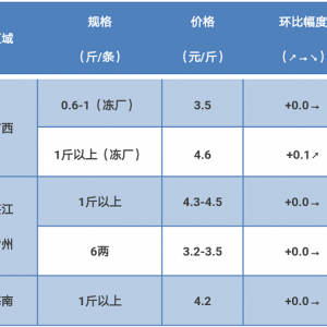 2017��7��22���_���~���^�rһһ�������~�٣��~�r�����Нq