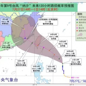 ���_�L���{ɳ���i���Ї����A�ό��ܱ�����L��Ű