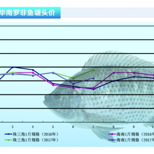�_���~�����N����  �������� ������ˮ�a(ch��n)ǰ�ء�2017��9�¿��Ј�(ch��ng)څ��(sh��)