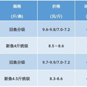 2017��8��5�����~���^�rһһ�������࣬�~�r�ϝq����