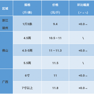 2017��8��5���S��~���^�r(ji��)һһ�����������~�r(ji��)څ��(w��n)