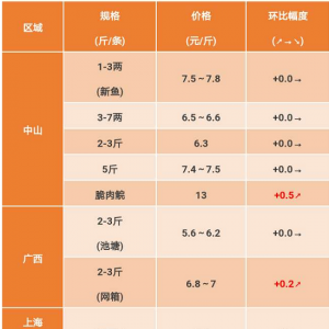 2017��8��5�ղ��~���^�r(ji��)һһ�~�r(ji��)��(w��n)���Нq