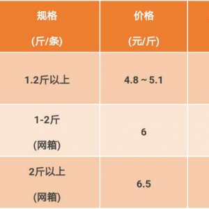 2017��8��5�ղ�β�t���^�rһһ�ɽ����ͣ����S�r�������ϝq