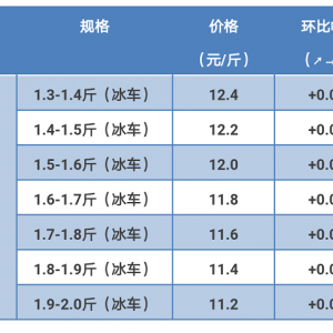 2017��8��6�պ��|���^�rһһ�r�����wڅ��